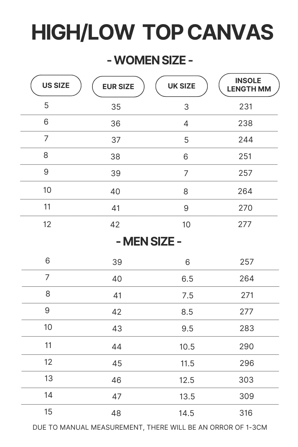 High Top Low Top Canvas Shoes Size Chart - Angry Birds